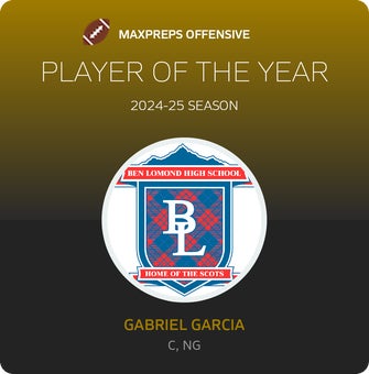 Players of the Year