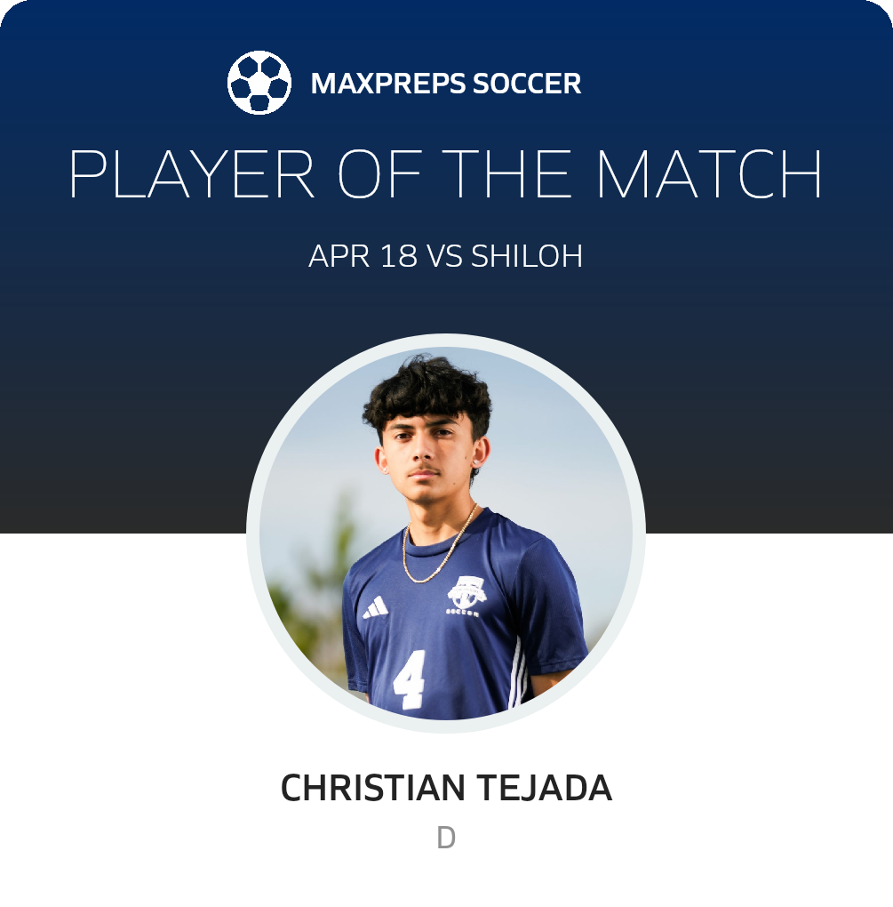Player of the Match