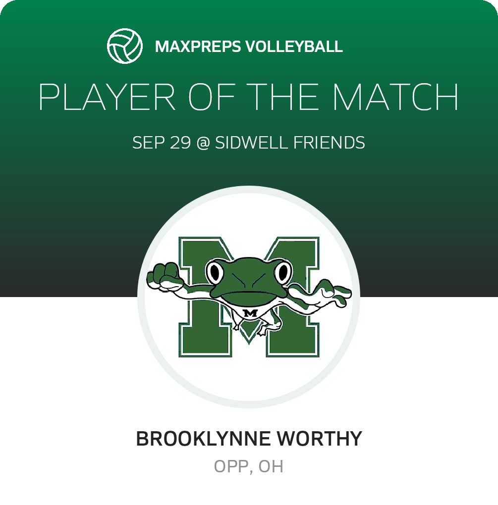 Player of the Match
