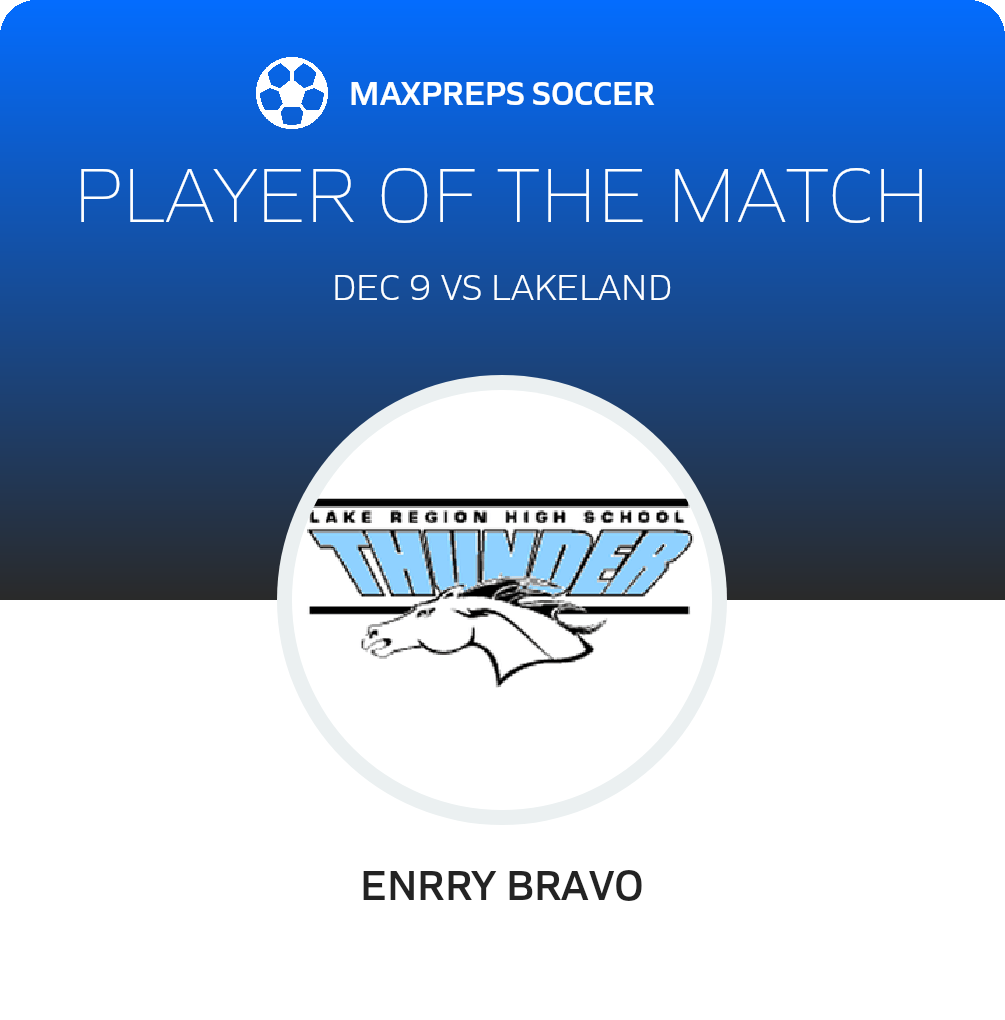 Player of the Match
