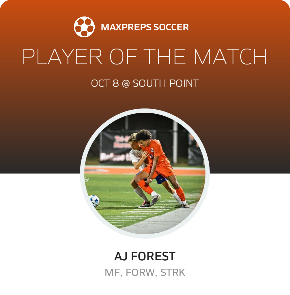 Player of the Match
