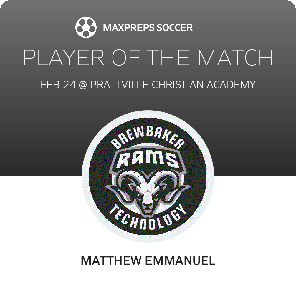Player of the Match