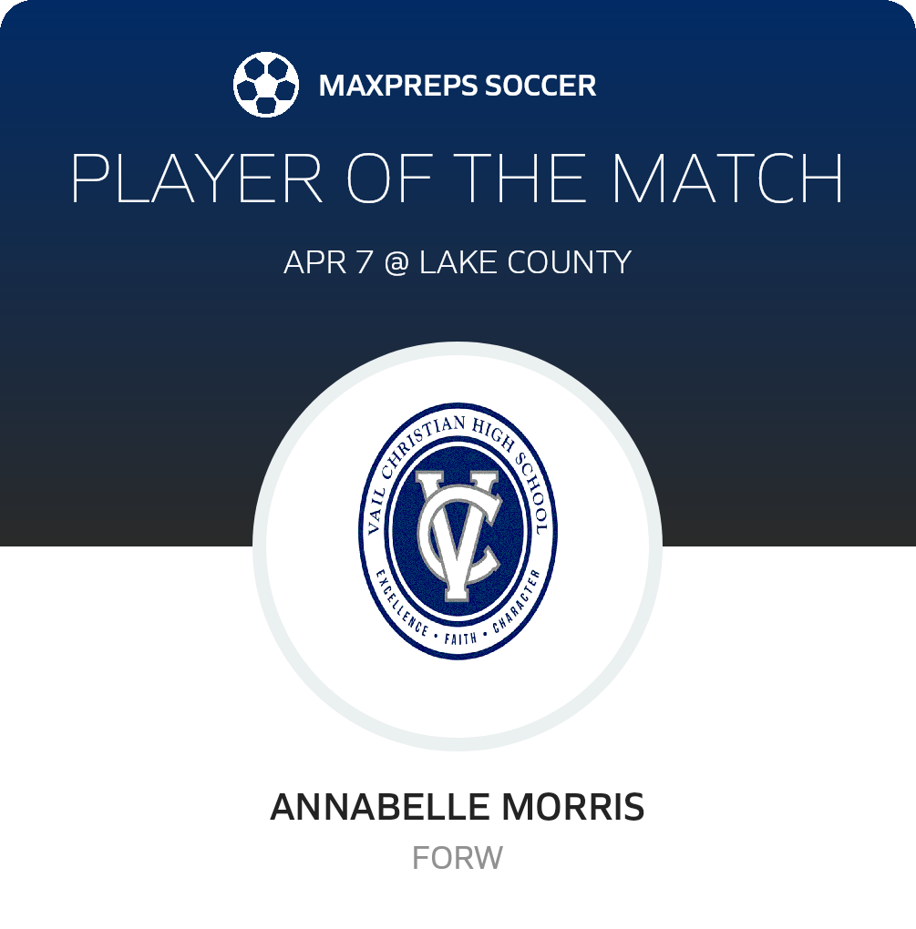 Player of the Match