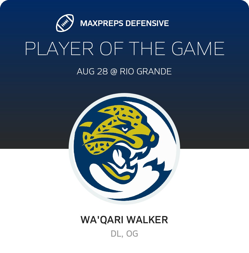 Players of the Game