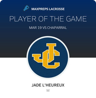 Player of the Game