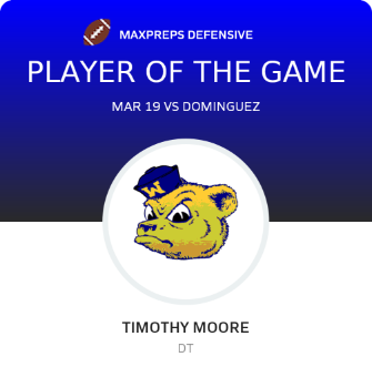 Player of the Game