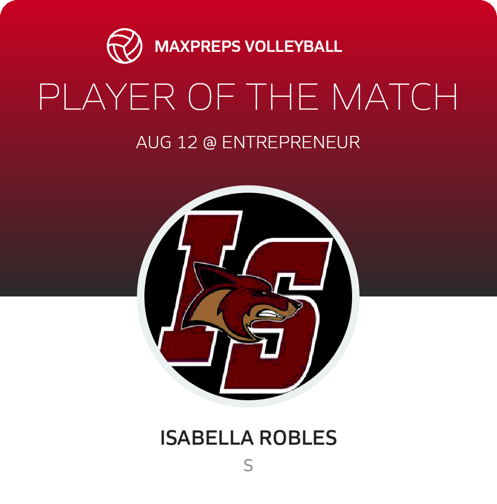Player of the Match