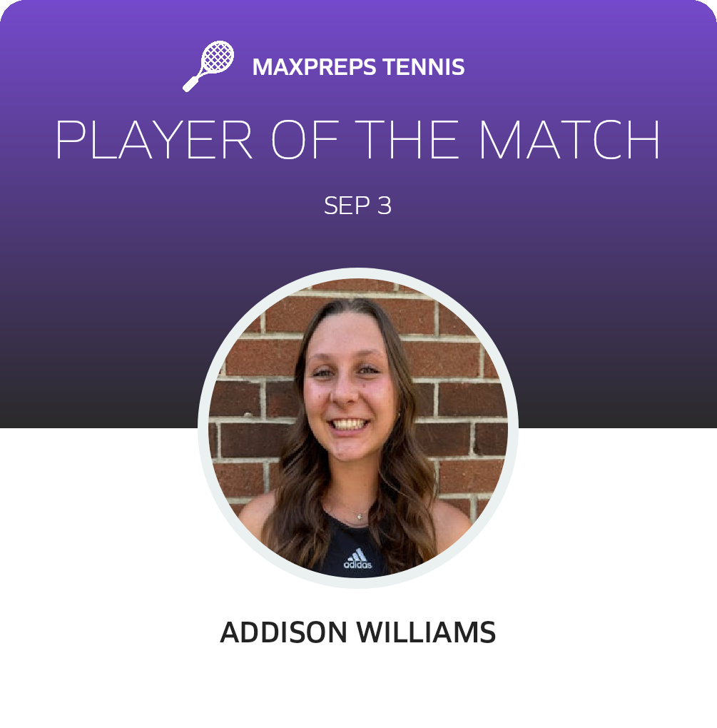 Player of the Match