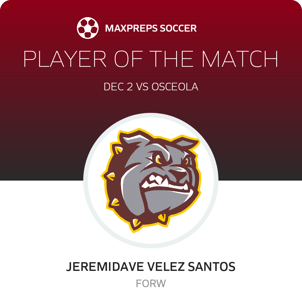 Player of the Match