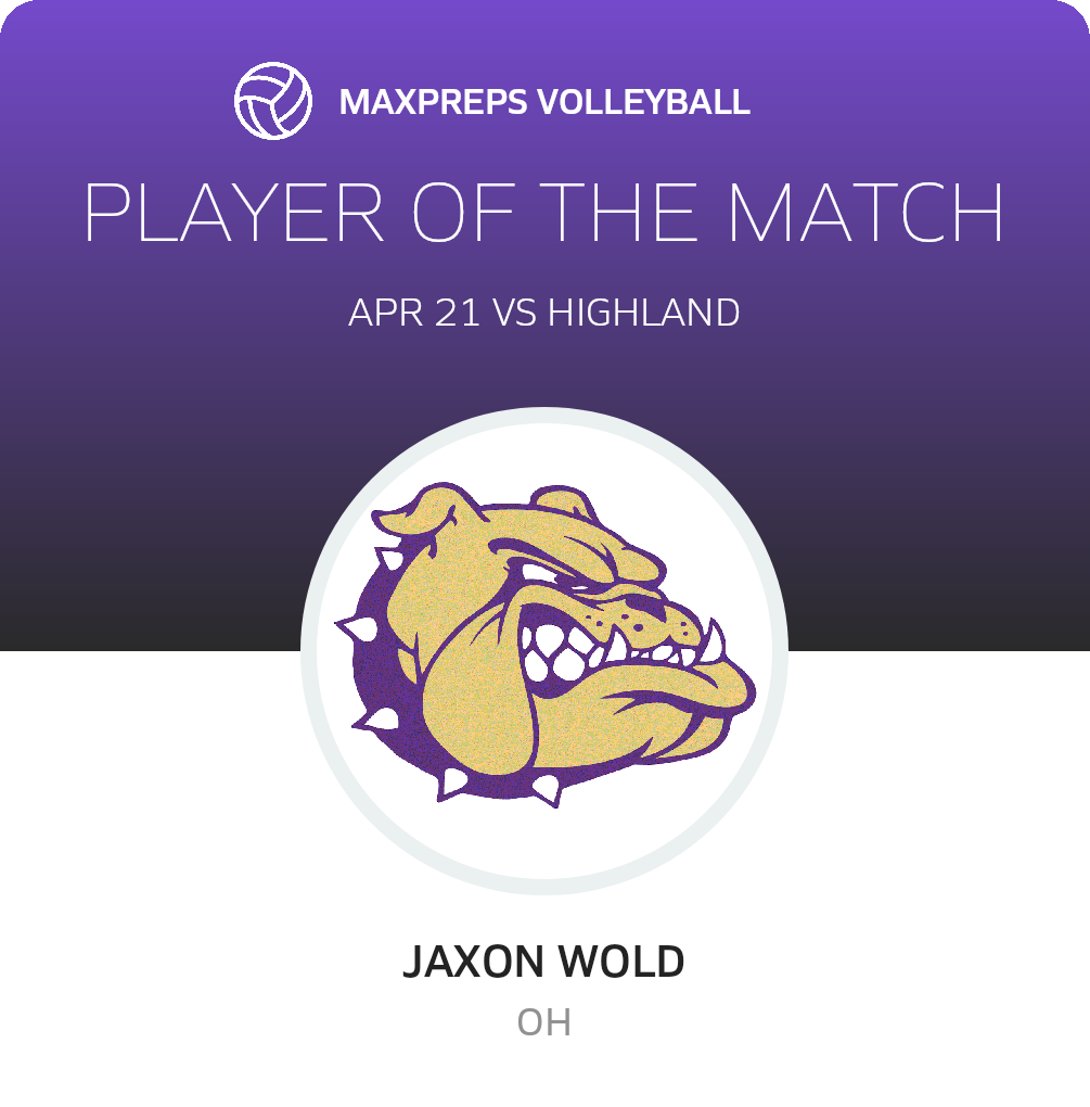 Player of the Match