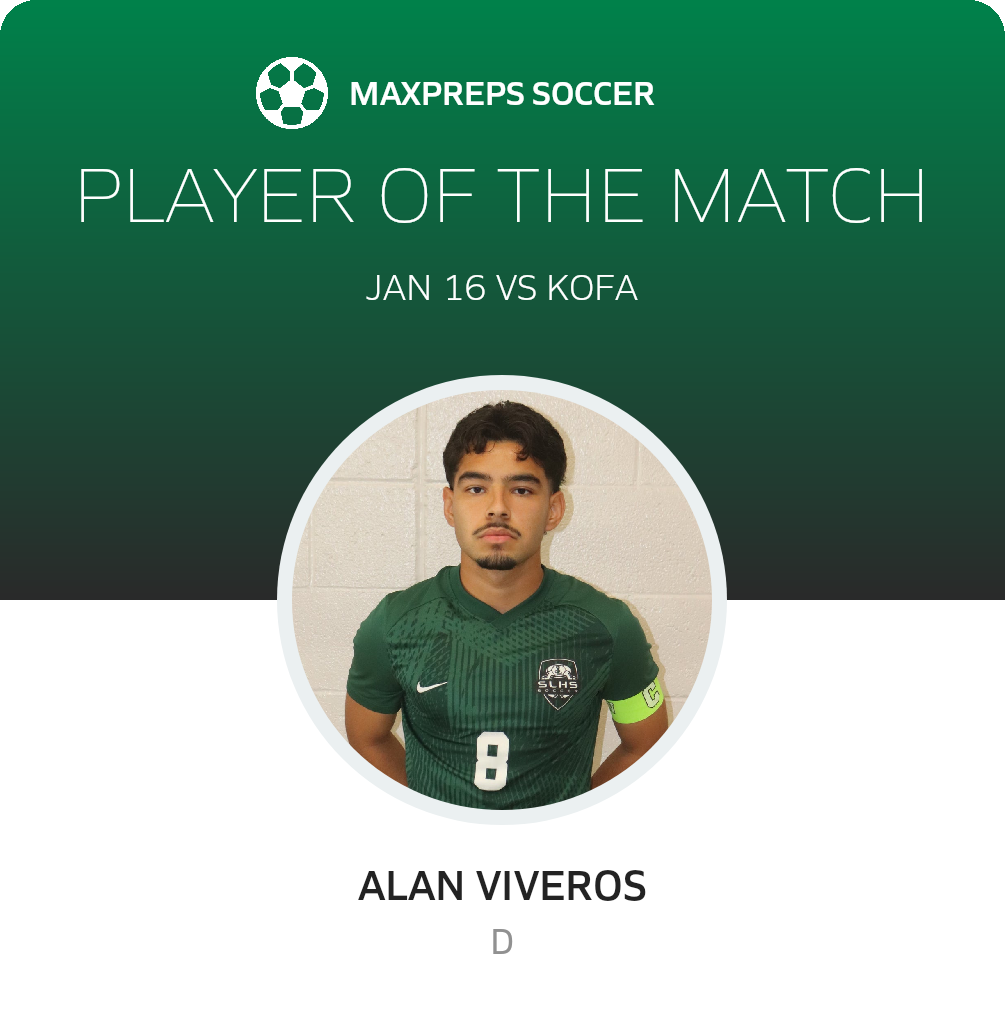 Player of the Match