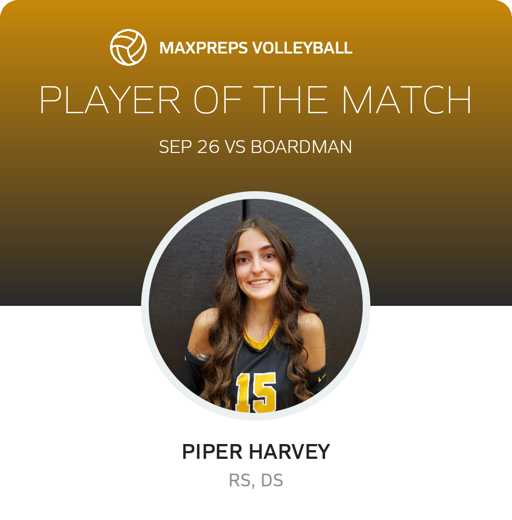 Player of the Match