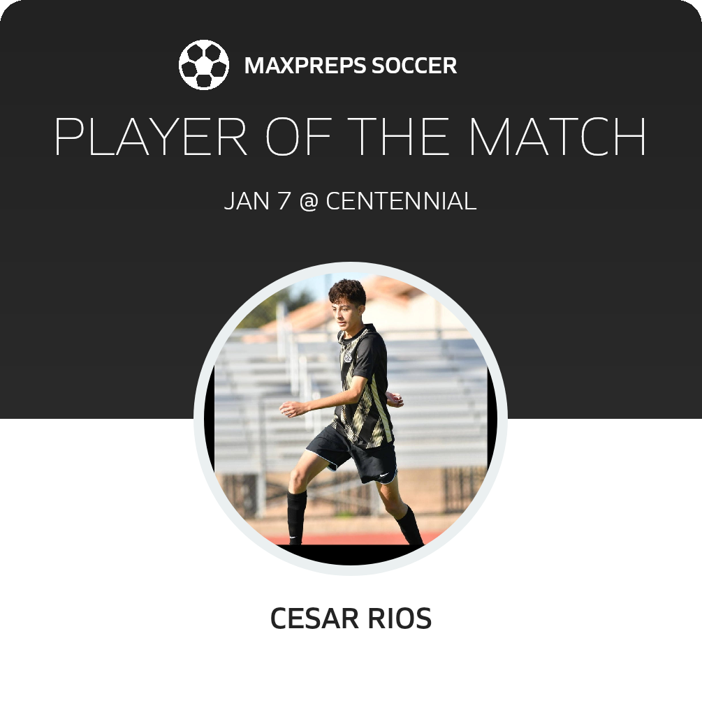 Player of the Match