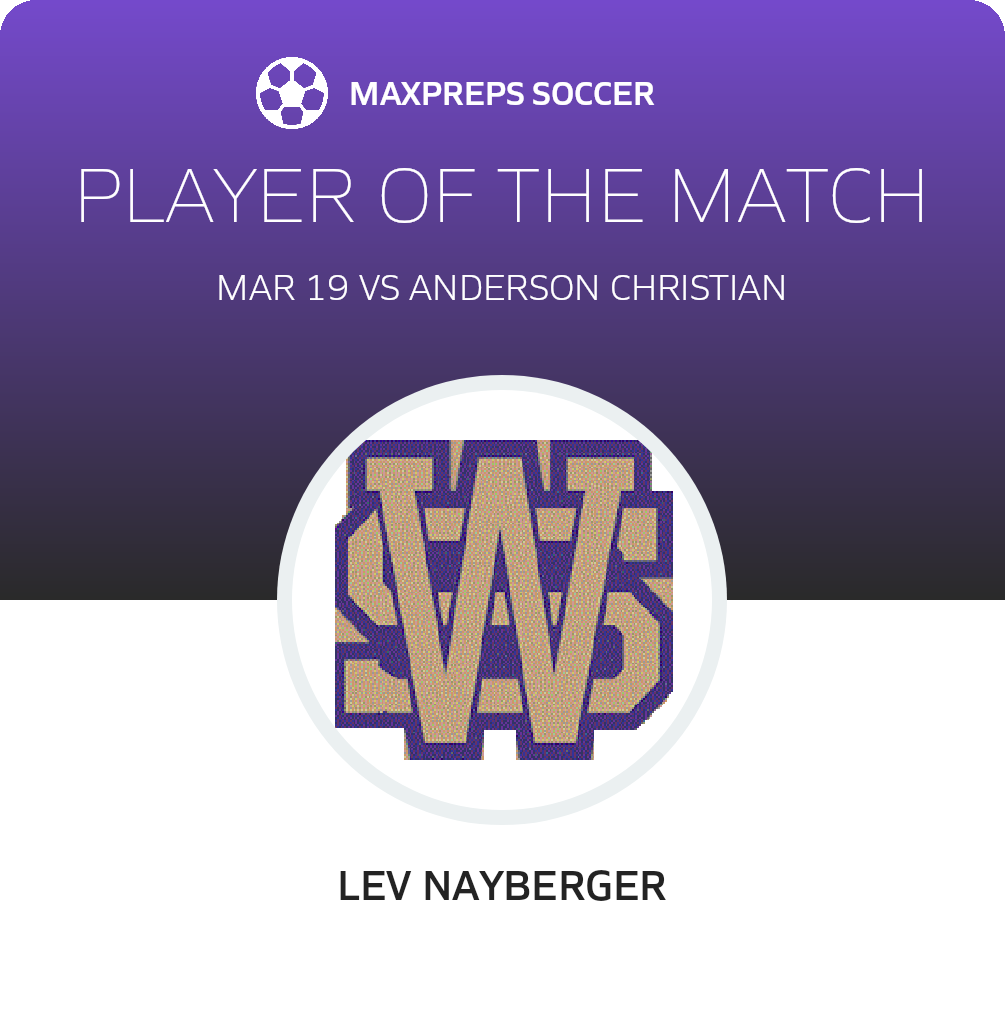 Player of the Match