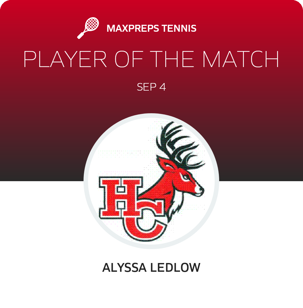 Player of the Match