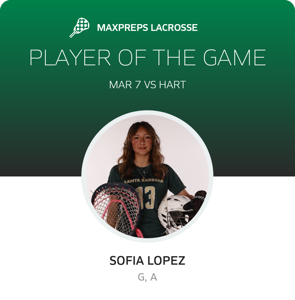 Player of the Game