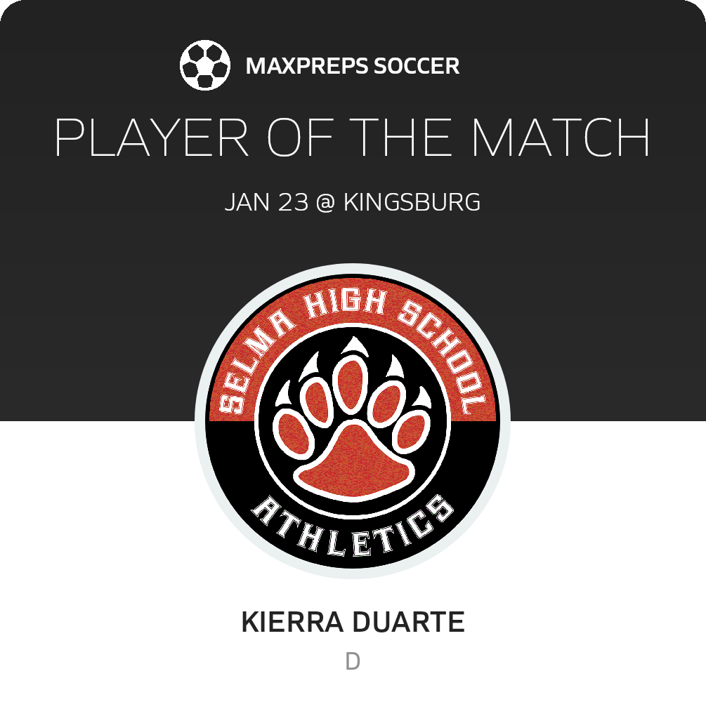 Player of the Match