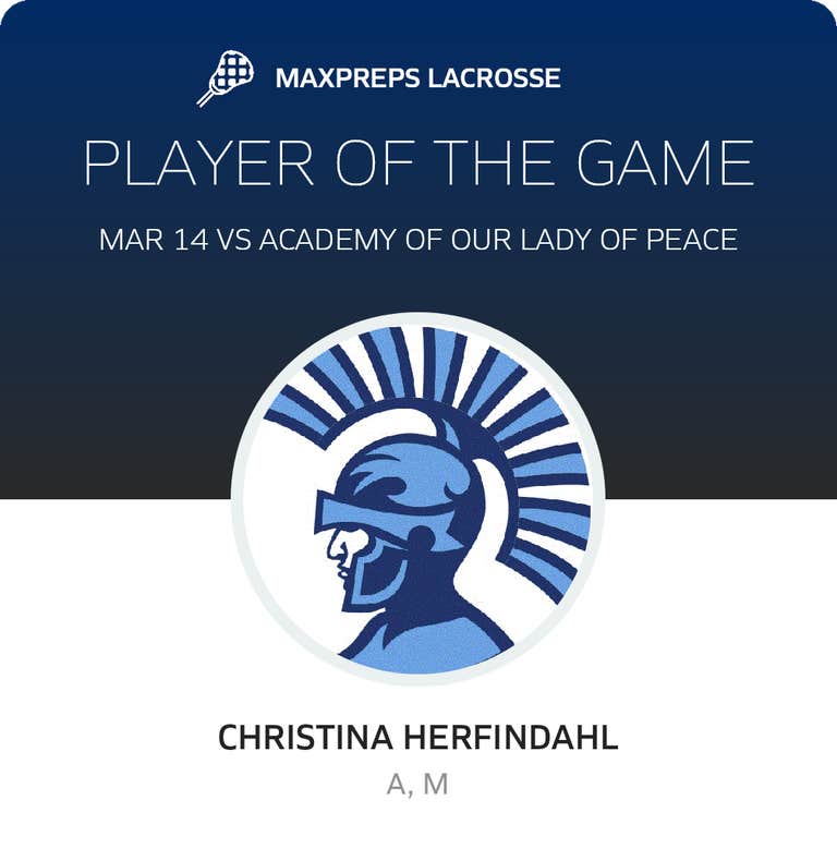 Player of the Game