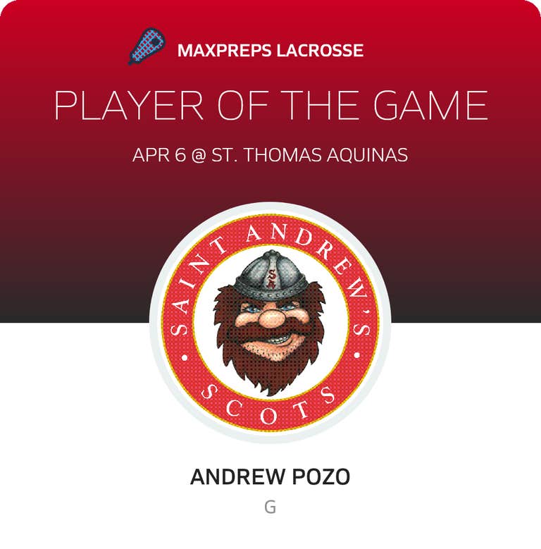 Player of the Game