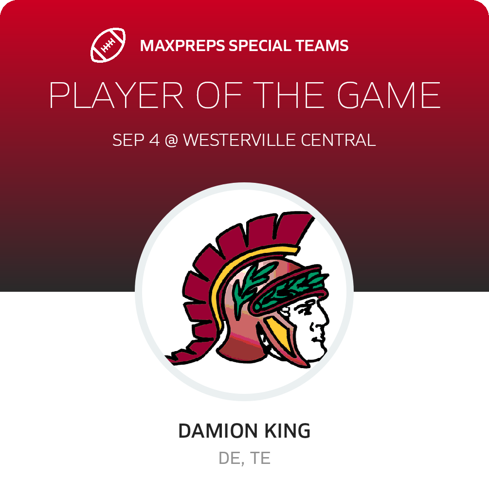 Players of the Game
