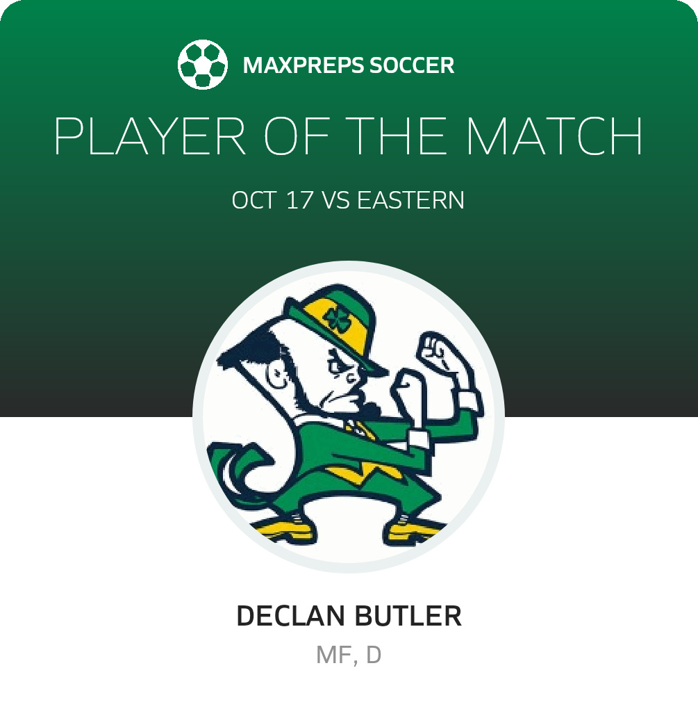Player of the Match