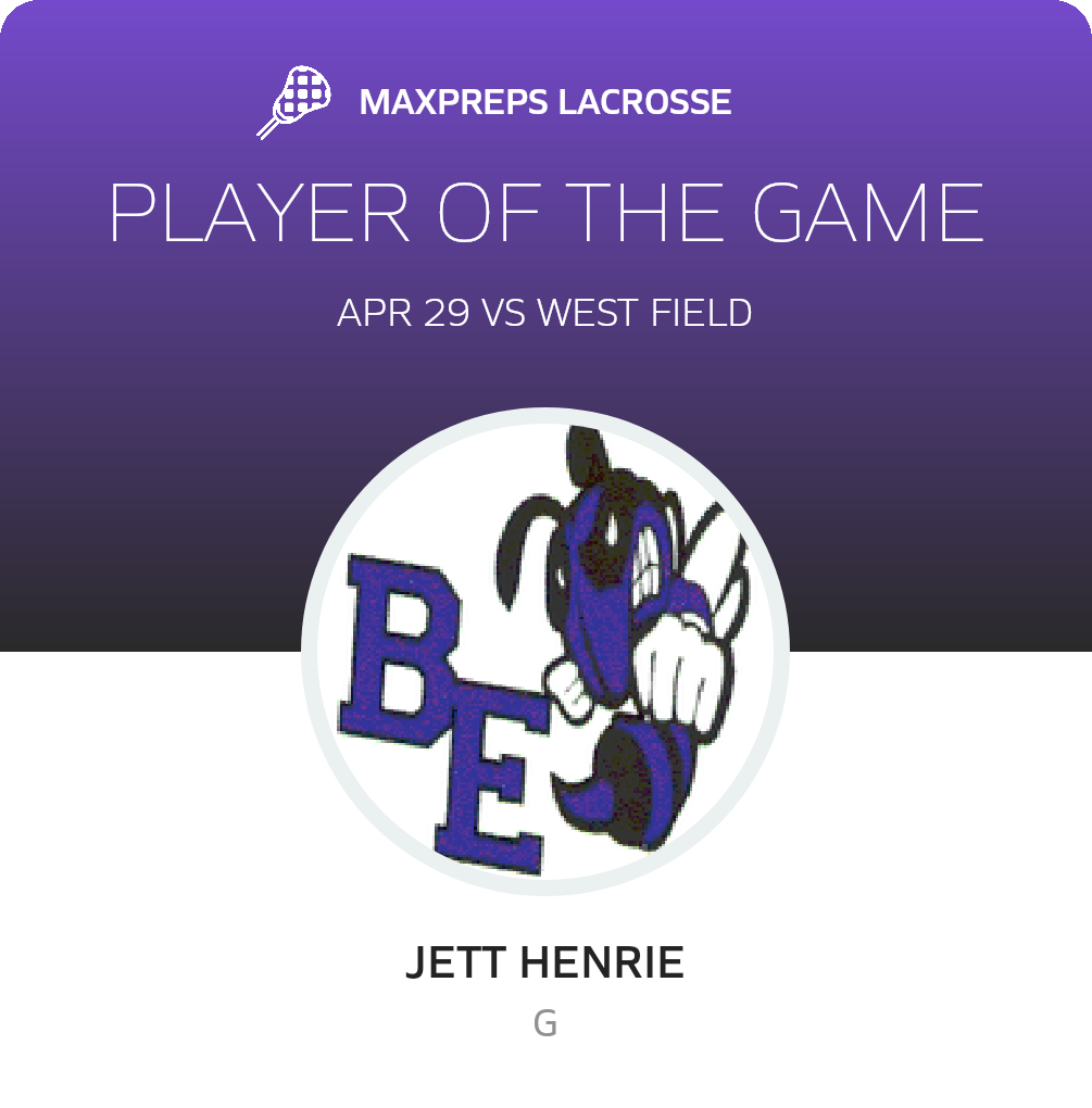 Player of the Game