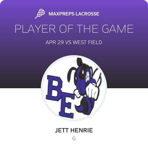 #54 Jett Henrie Player of the Game badge