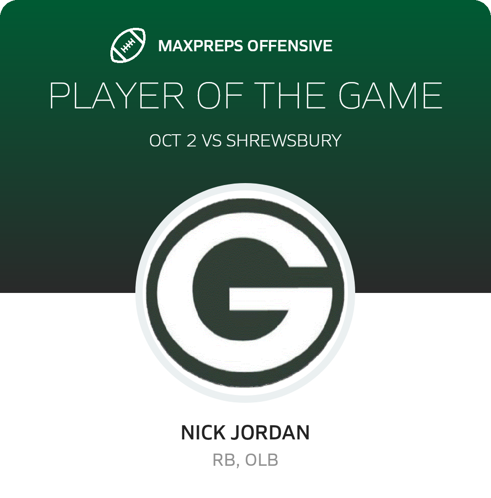 Players of the Game