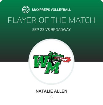 Player of the Match