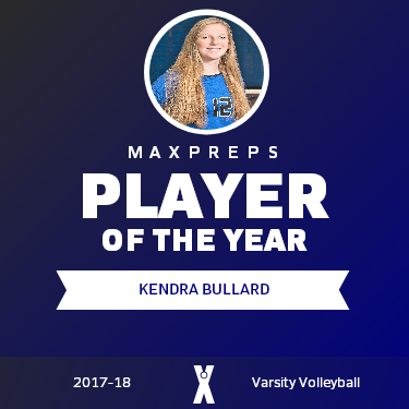 Player of the Year