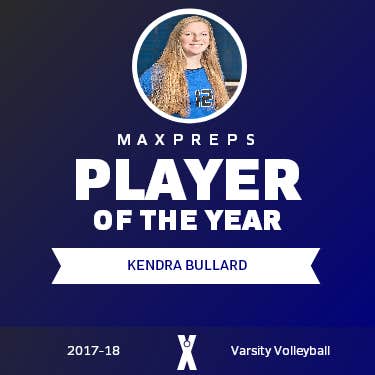 Player of the Year