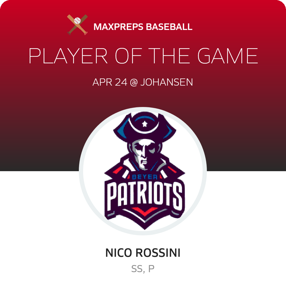 Player of the Game