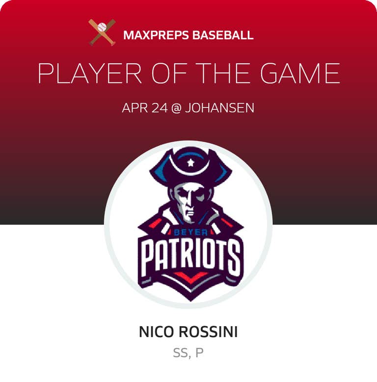 Player of the Game
