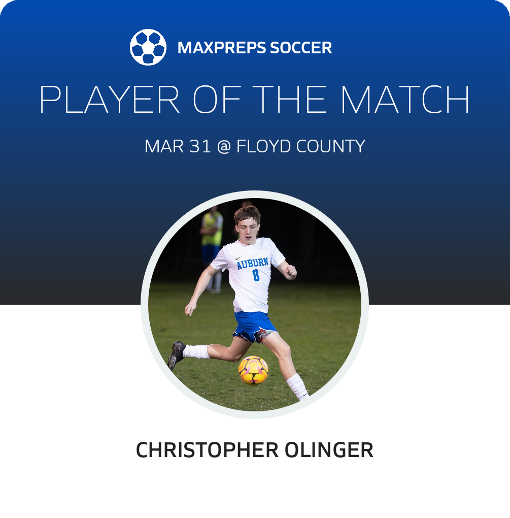Player of the Match