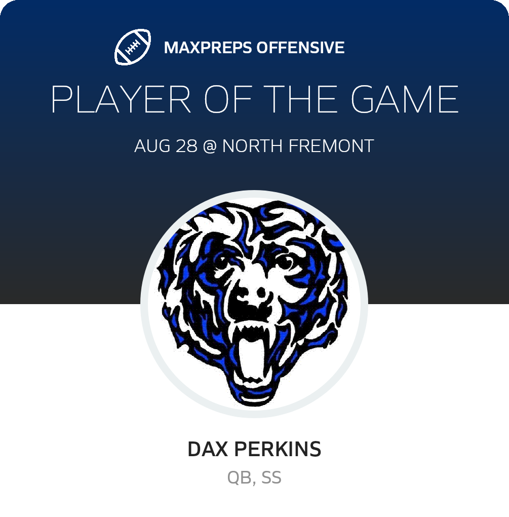 Players of the Game