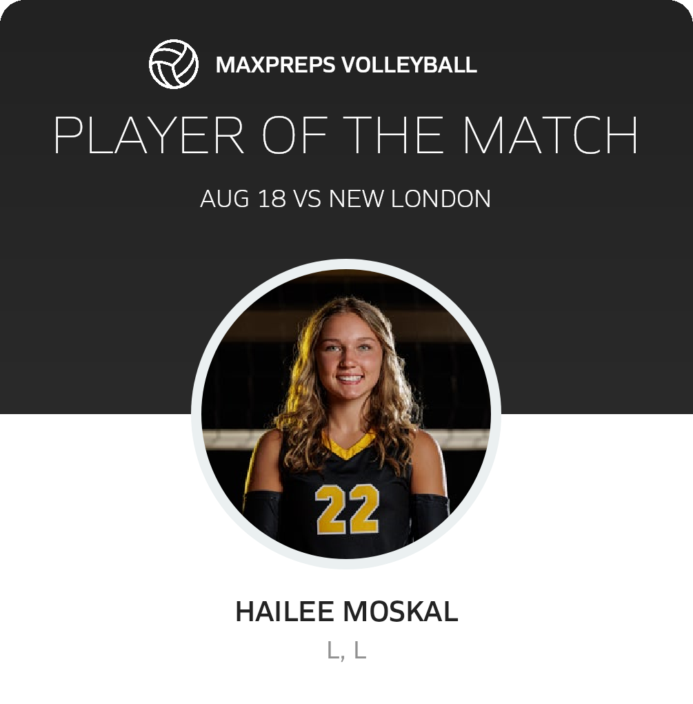 Player of the Match