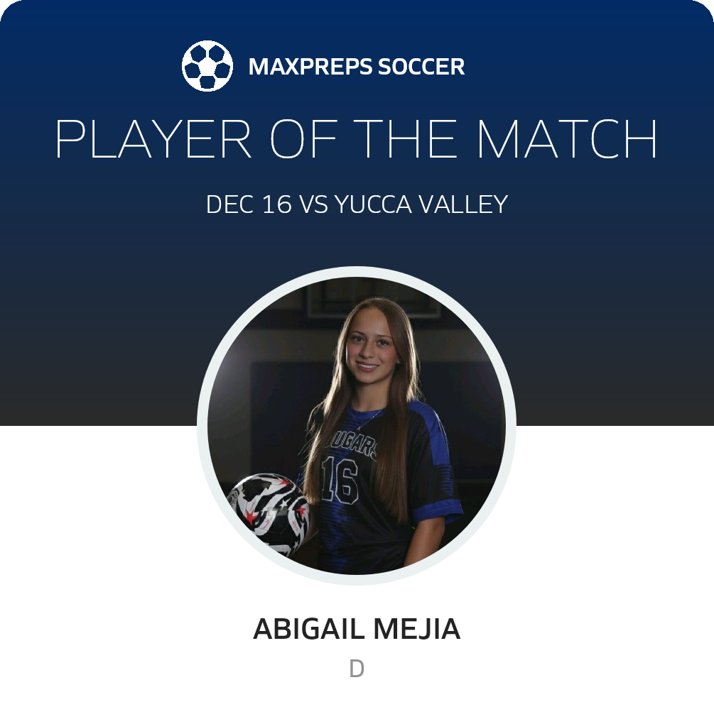Player of the Match
