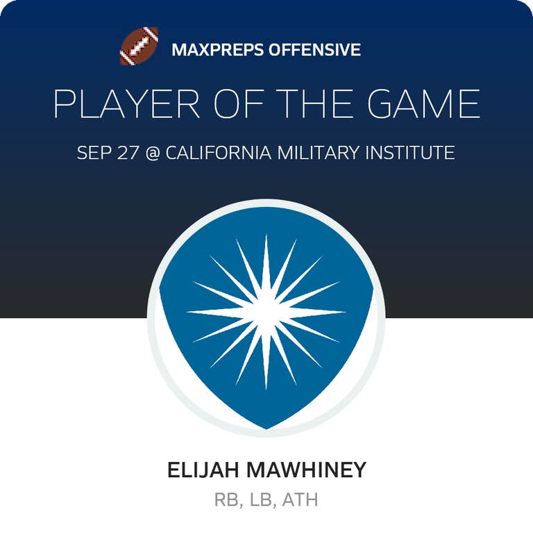 Player of the Game