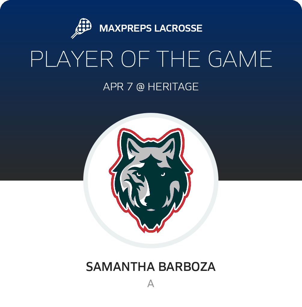 Player of the Game