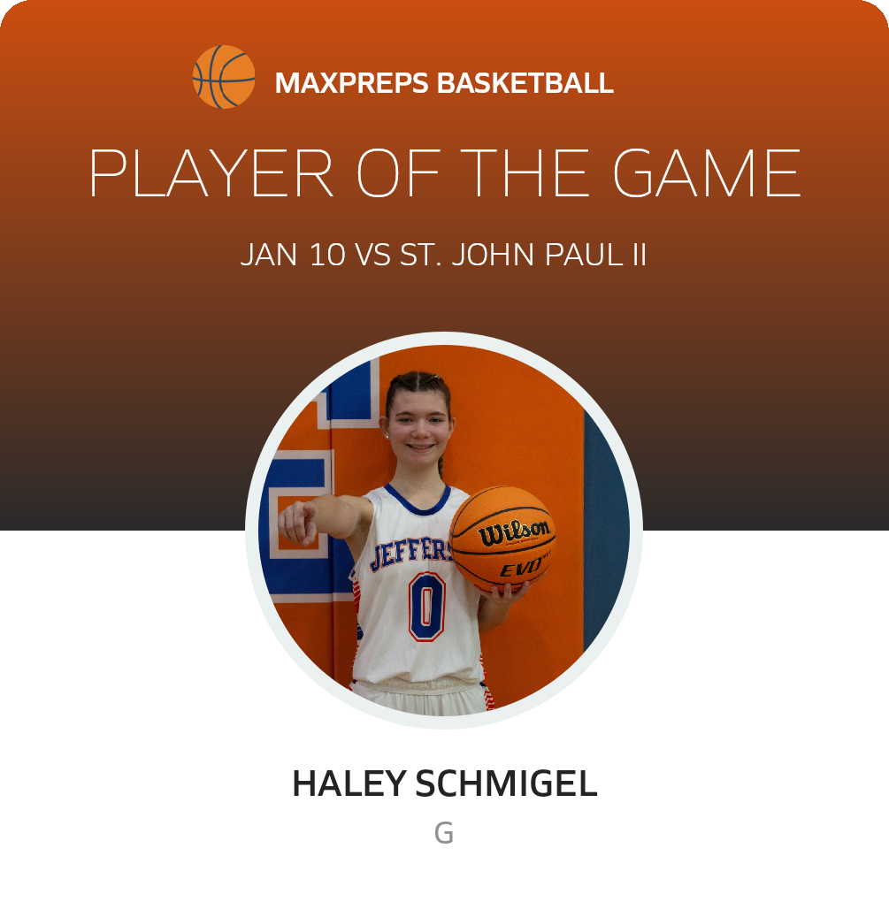 Player of the Game