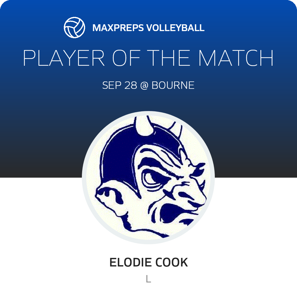 Player of the Match