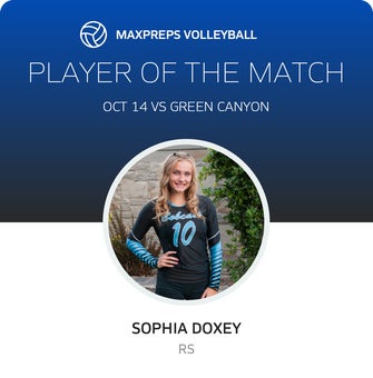 Player of the Match