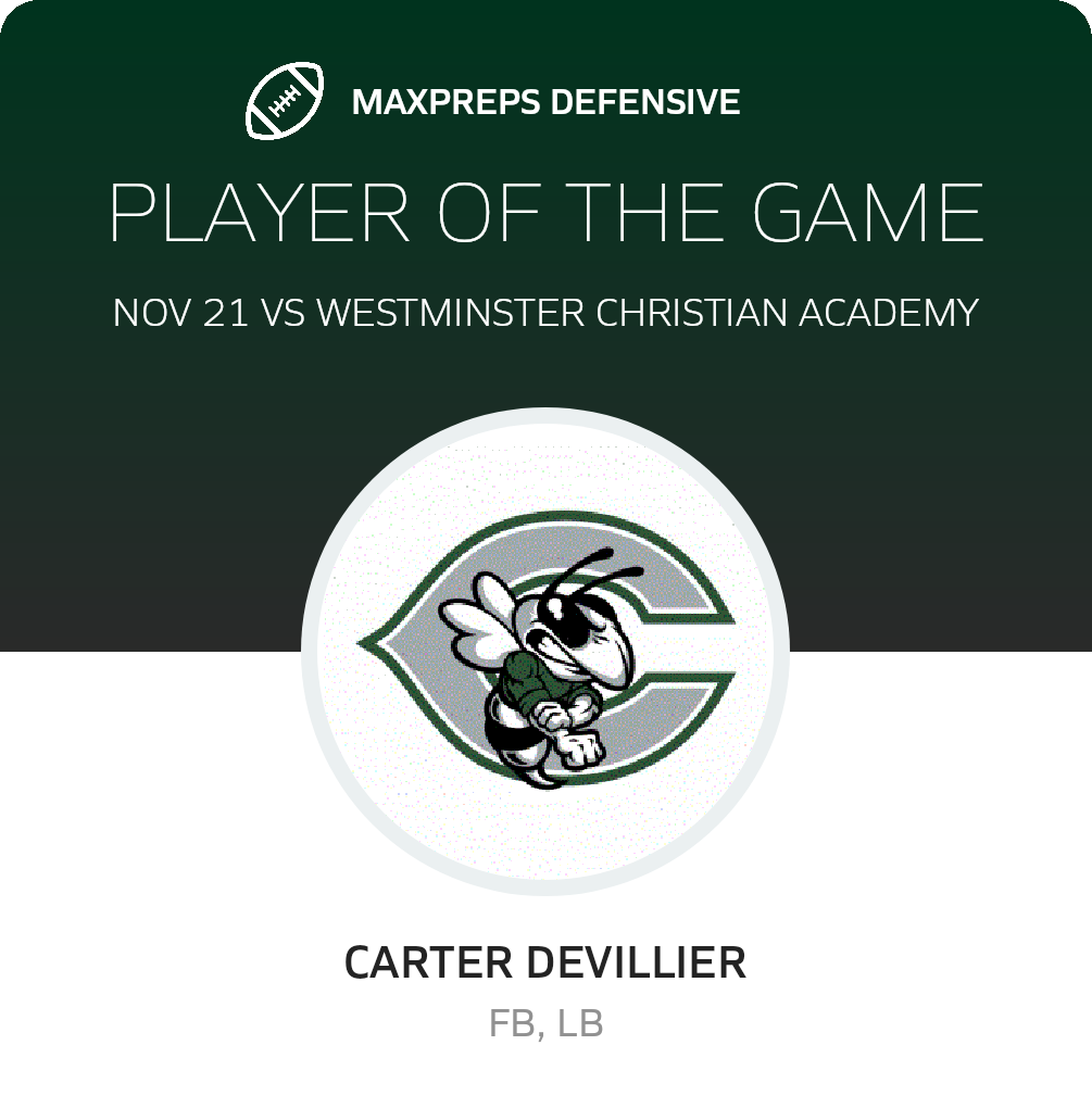 Players of the Game