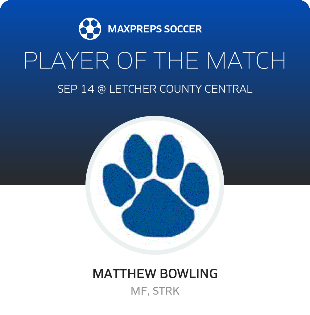 Player of the Match