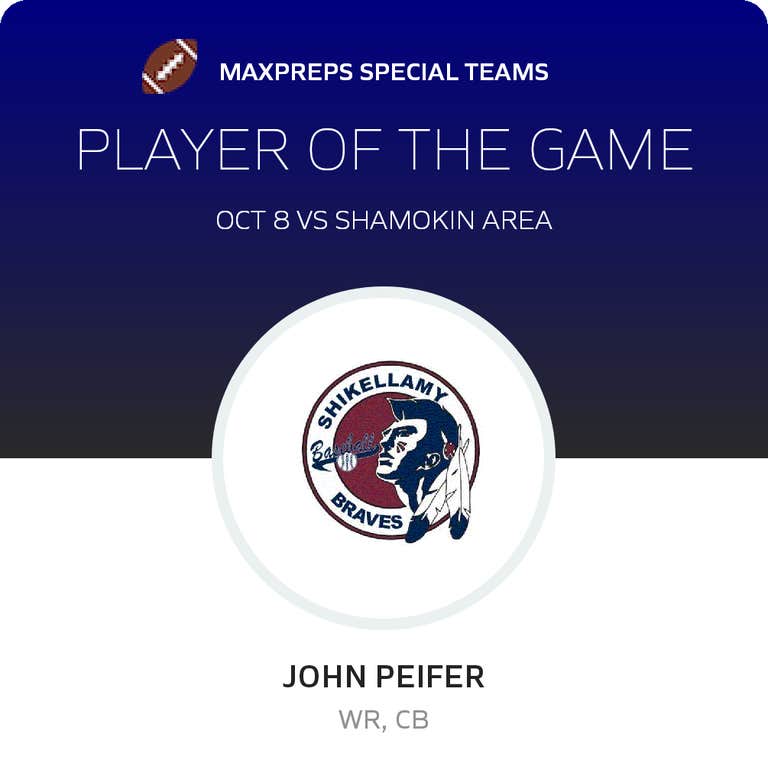 Player of the Game