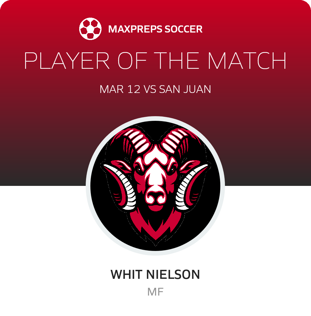 Player of the Match