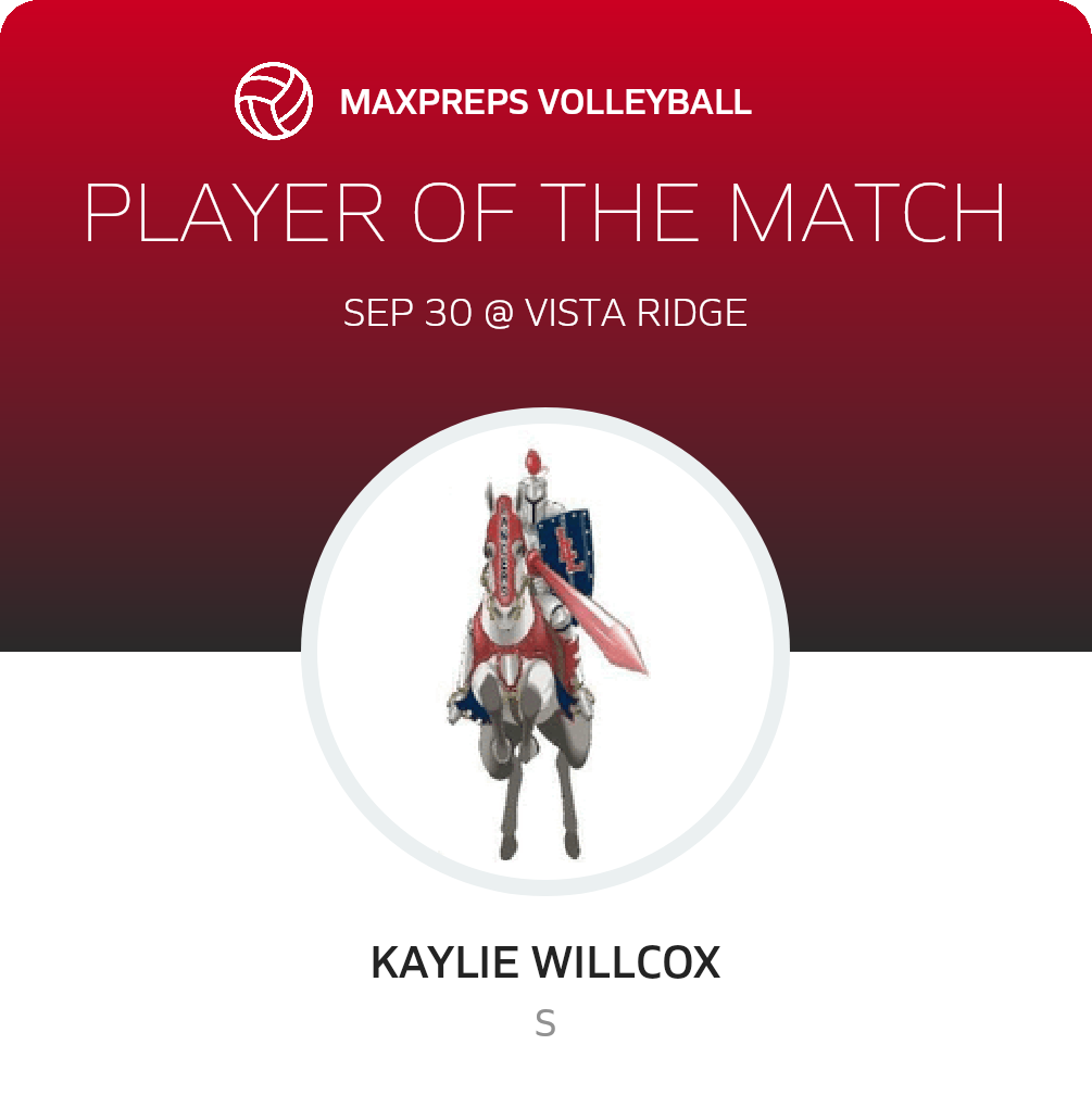 Player of the Match