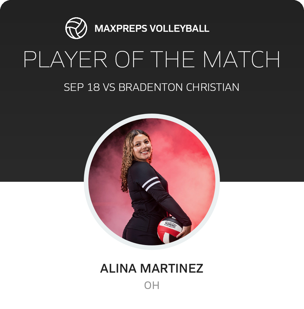 Player of the Match
