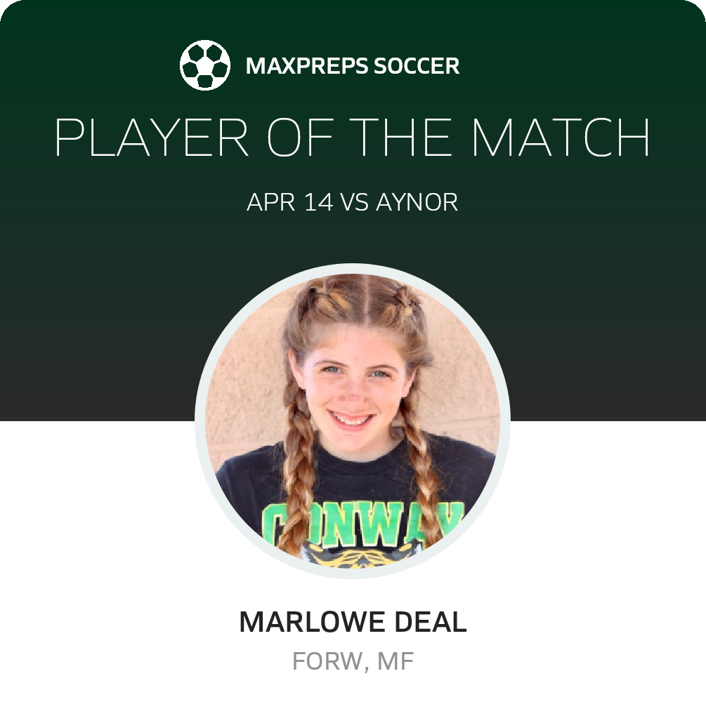 Player of the Match