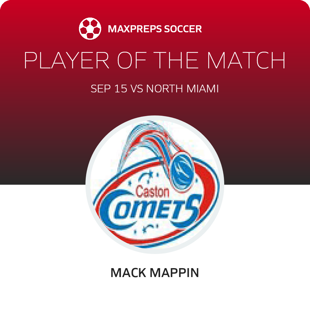 Player of the Match